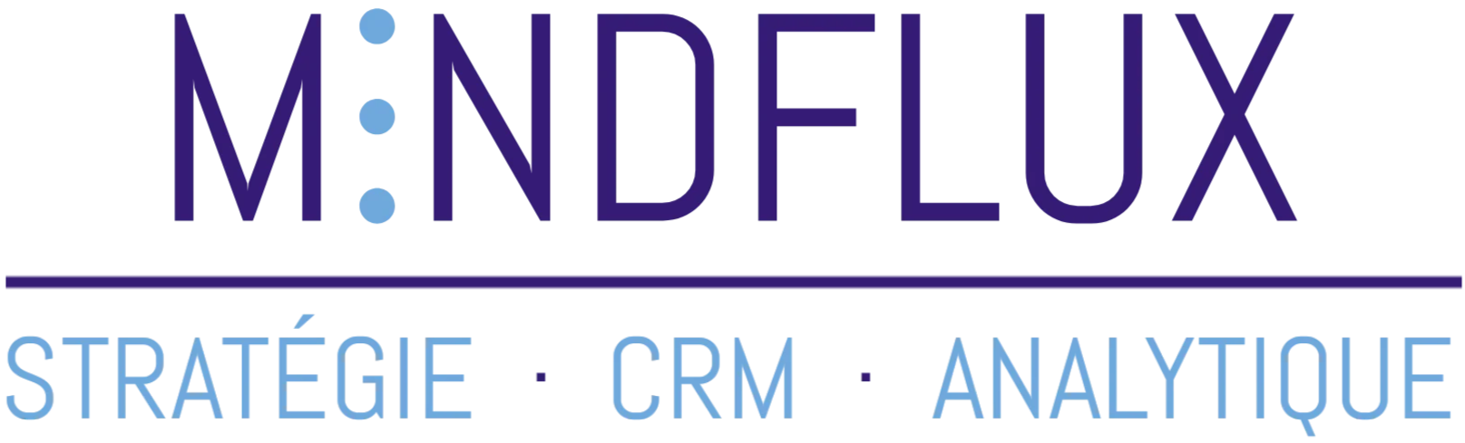 Log Mindflux + baseline Log Mindflux + baseline